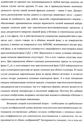 Добавка к цементу, смеси на его основе и способ ее получения (варианты) (патент 2441853)