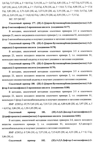 7-членные циклические соединения, способы их получения и их фармацевтическое применение (патент 2466994)