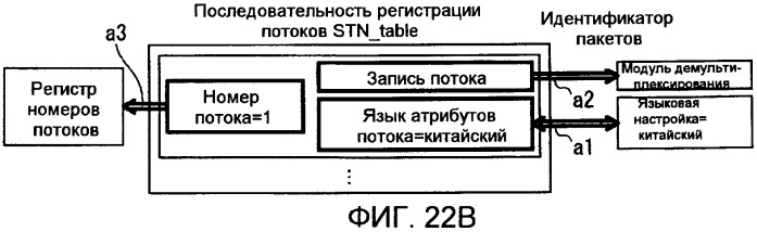 Носитель записи, устройство воспроизведения и интегральная схема (патент 2525750)