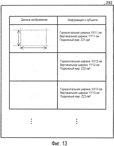 Устройство для контроля состояния здоровья (патент 2529808)