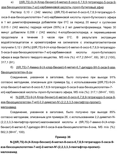 Производные малонамида в качестве ингибиторов гамма-секретазы для лечения болезни альцгеймера (патент 2402538)