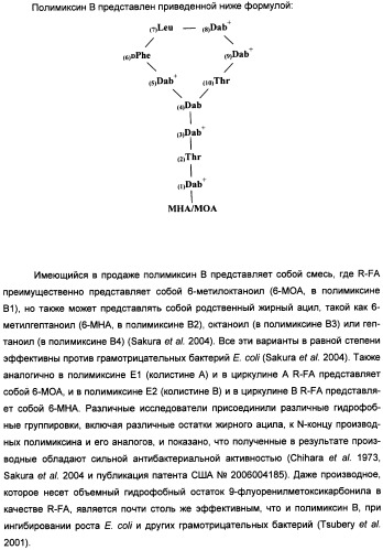 Производные полимиксина и их применения (патент 2455311)