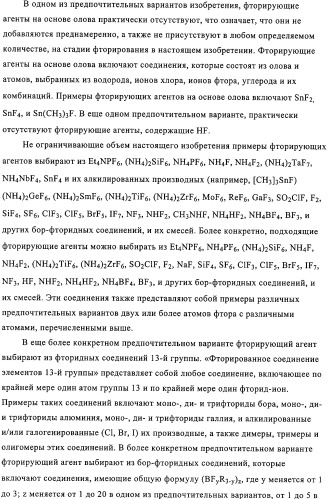 Синтез компонентов катализатора полимеризации (патент 2327704)