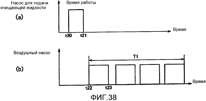 Устройство обнаружения трехмерных объектов и способ обнаружения трехмерных объектов (патент 2572954)