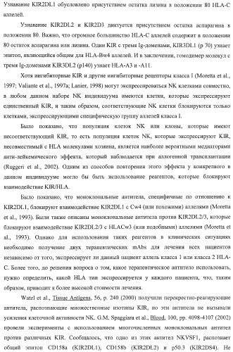 Композиции и способы регуляции клеточной активности nk (патент 2404993)