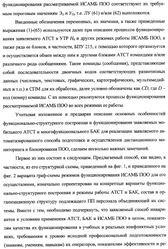 Интегрированный механизм &quot;виппер&quot; подготовки и осуществления дистанционного мониторинга и блокирования потенциально опасных объектов, оснащаемый блочно-модульным оборудованием и машиночитаемыми носителями баз данных и библиотек сменных программных модулей (патент 2315258)