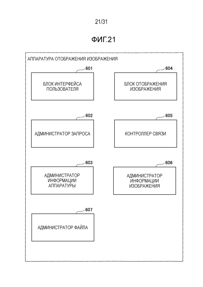 Система отображения изображения (патент 2667028)