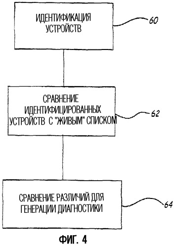 Искробезопасный инструмент для технического обслуживания в полевых условиях (патент 2299458)