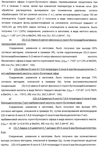 Производные малонамида в качестве ингибиторов гамма-секретазы для лечения болезни альцгеймера (патент 2402538)