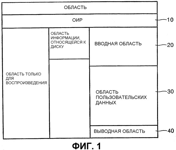 Оптическая среда хранения информации (патент 2314578)