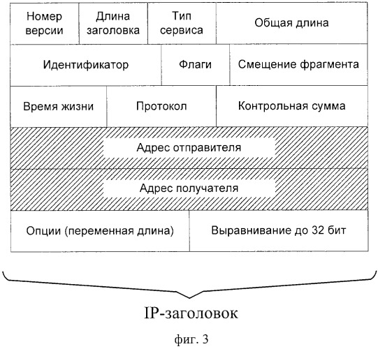 Способ защиты вычислительной сети (варианты) (патент 2325694)