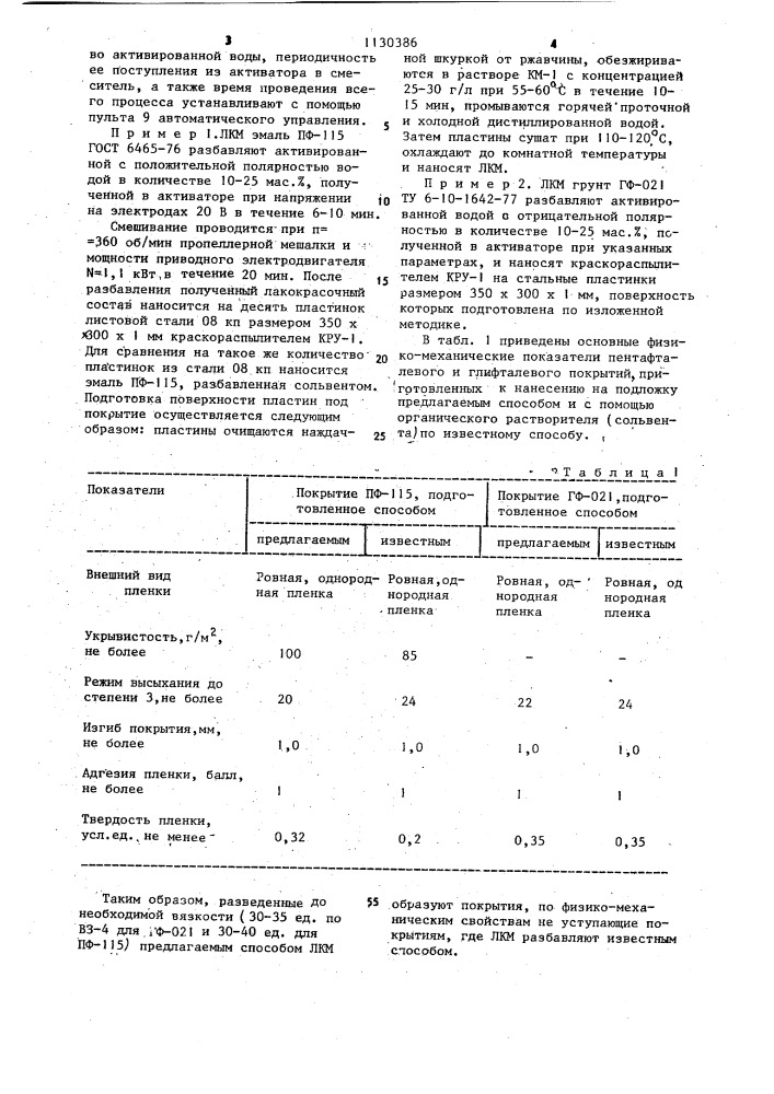 Способ разбавления лакокрасочных материалов (патент 1130386)