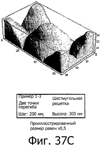 Оптический элемент, оптический компонент с антиотражающей функцией и исходная пресс-форма (патент 2468398)