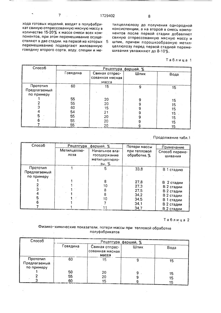 Способ производства быстрозамороженных рубленых полуфабрикатов (патент 1729402)