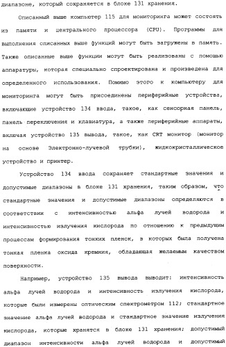 Способ формирования тонких пленок, устройство для формирования тонких пленок и способ мониторинга процесса формирования тонких пленок (патент 2324765)