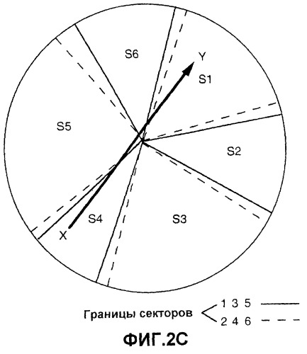 Система и способ для уменьшения частоты пропадания вызовов в многолучевой системе связи (патент 2248666)