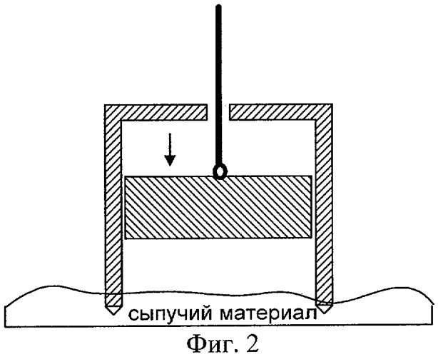 Чувствительный элемент лотовых уровнемеров (патент 2305275)