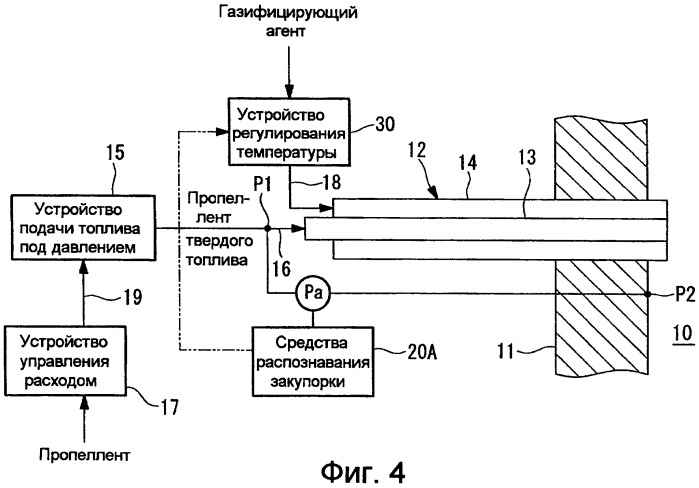 Горелка для хорошо коксующихся углей и газификатор (патент 2442818)