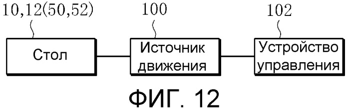 Сварочное оборудование (патент 2479399)