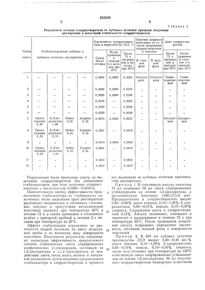 Способ стабилизации смеси 1,2-дихлорэтана и 1,1,2- трихлорэтана (патент 535268)