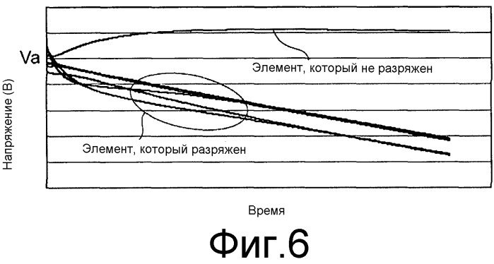 Устройство управления аккумуляторной батареей (патент 2526849)