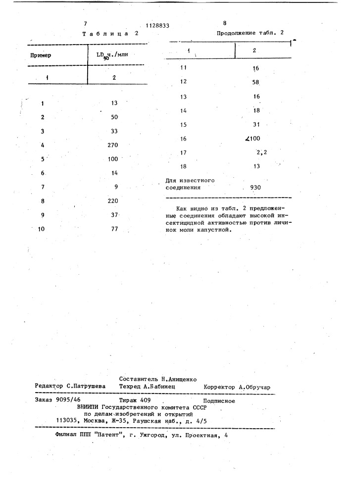 Способ получения производных гидразона (патент 1128833)