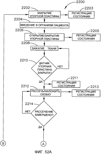 Компоненты для использования в стерильном окружении (патент 2554224)