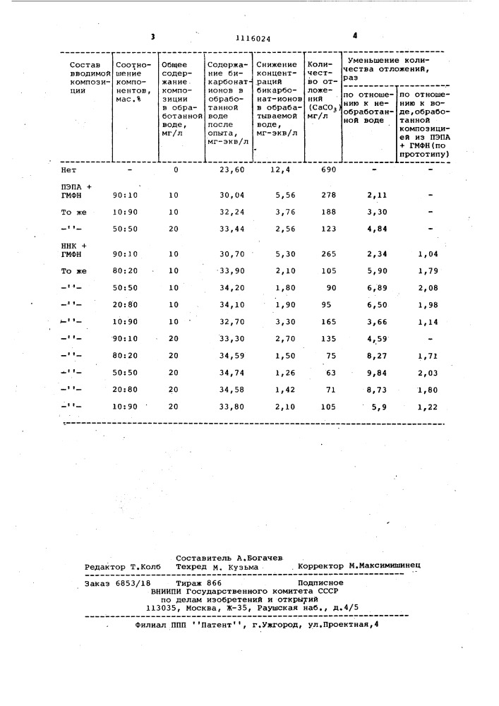 Состав для стабилизационной обработки водных растворов (патент 1116024)