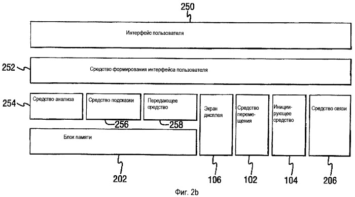 Устройство для тестирования анализируемых веществ (патент 2338242)