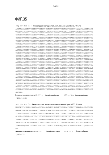 Новое антитело против dr5 (патент 2590711)