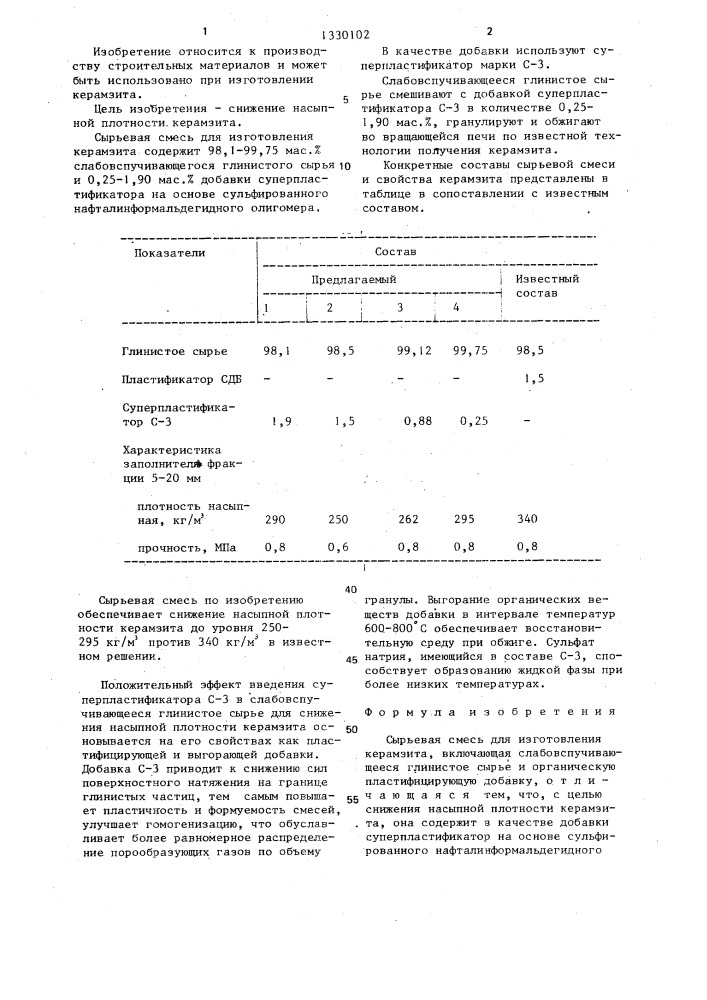 Сырьевая смесь для изготовления керамзита (патент 1330102)