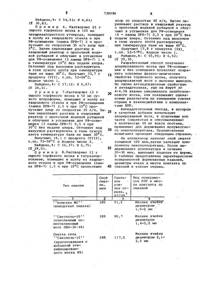 Способ получения модифицированного воска для антиадгезионных составов (патент 739086)