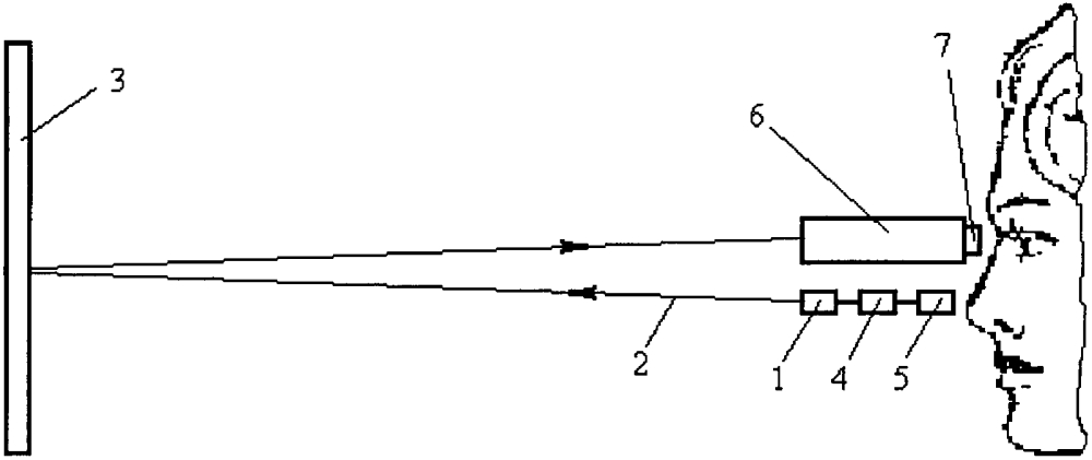 Способ прицеливания лазерным излучателем (патент 2616885)