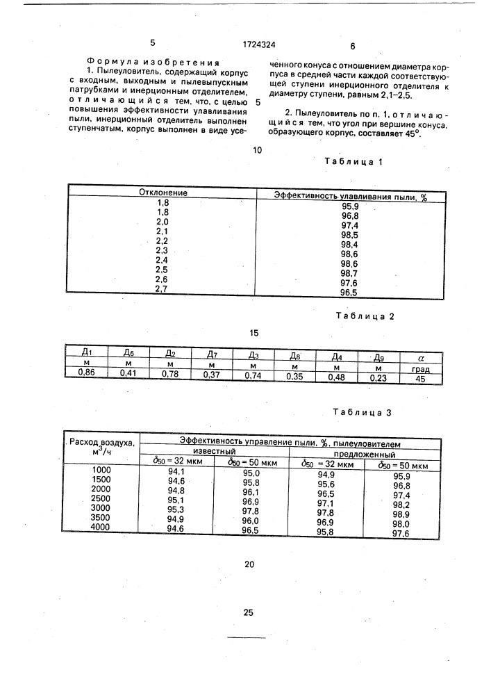 Пылеуловитель (патент 1724324)