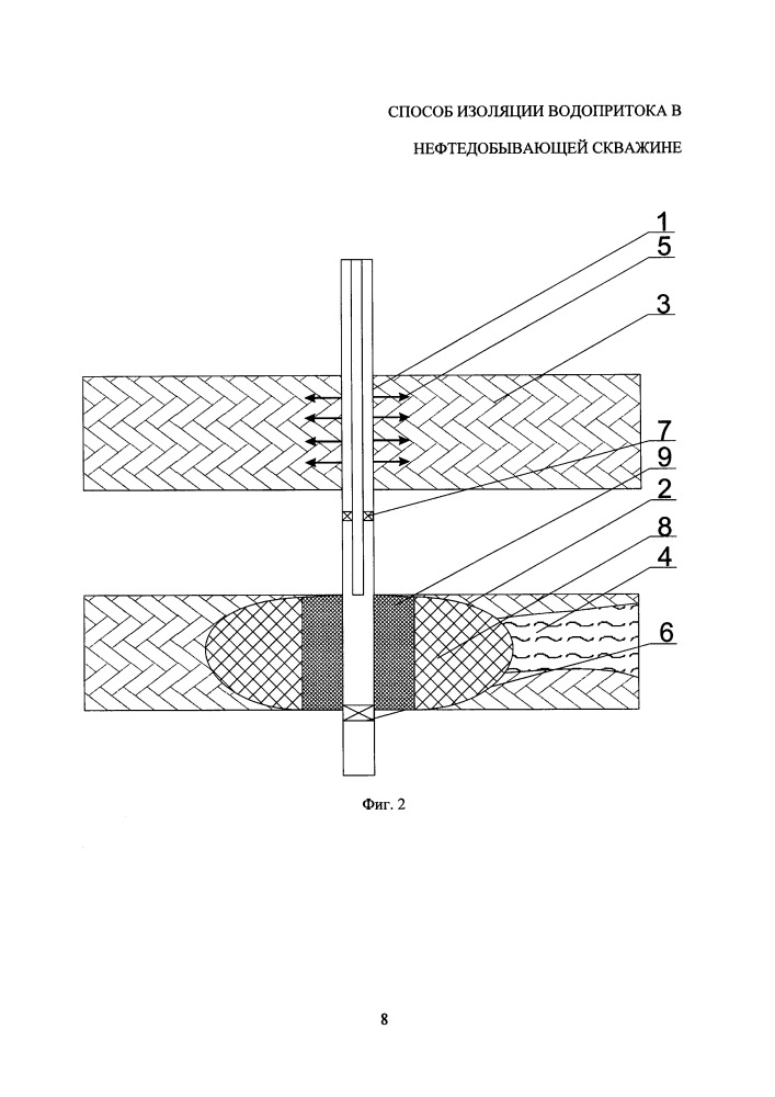 Способ изоляции водопритока в нефтедобывающей скважине (патент 2655495)