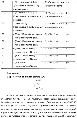 Замещенные пиперазины, (1,4)-диазепины и 2,5-диазабицикло[2.2.1]гептаны в качестве н1-и/или н3-антагонистов гистамина или обратных н3-антагонистов гистамина (патент 2328494)