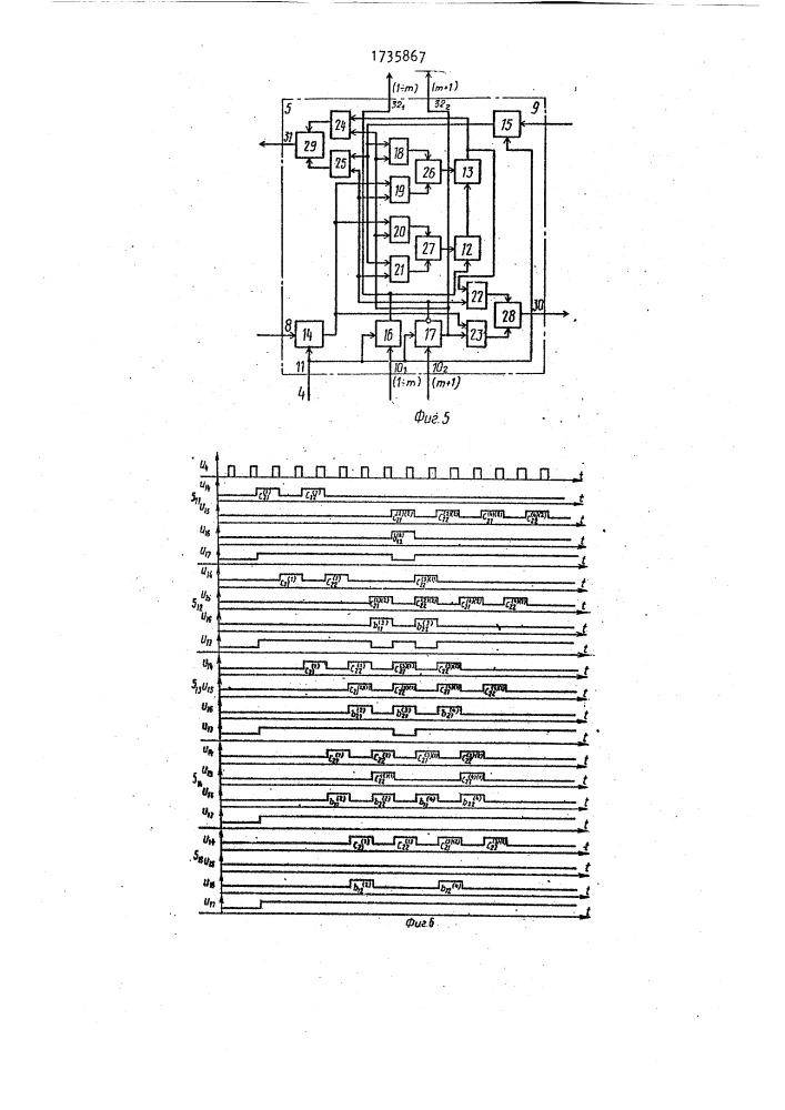 Устройство для перемножения матриц (патент 1735867)