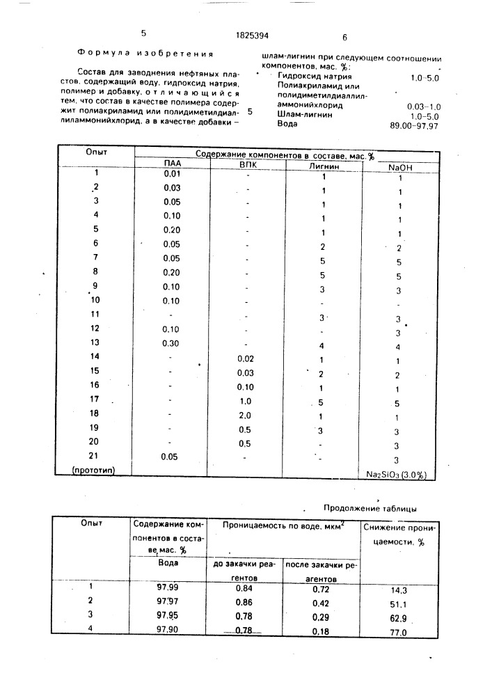 Состав для заводнения нефтяных пластов (патент 1825394)