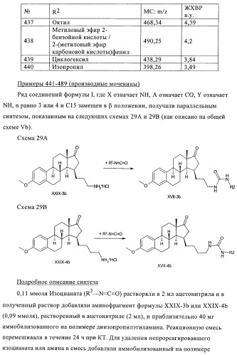 Новые ингибиторы 17 -гидроксистероид-дегидрогеназы типа i (патент 2369614)