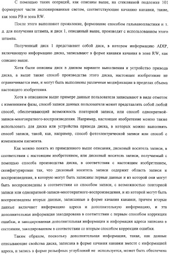 Дисковый носитель записи, способ производства дисков, устройство привода диска (патент 2316832)