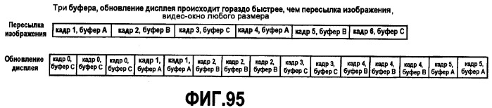 Интерфейс высокоскоростной передачи данных (патент 2369033)