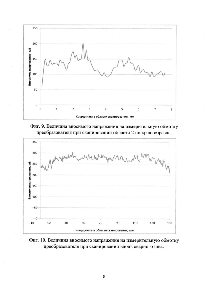 Дефектоскоп для сварных швов (патент 2639592)