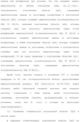 Антитело против рецептора il-6 (патент 2505603)