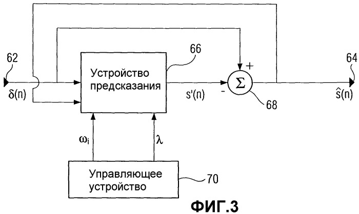 Схема кодирования с предсказанием (патент 2345426)