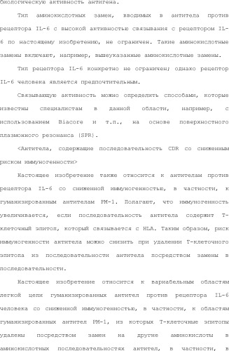 Способ модификации изоэлектрической точки антитела с помощью аминокислотных замен в cdr (патент 2510400)