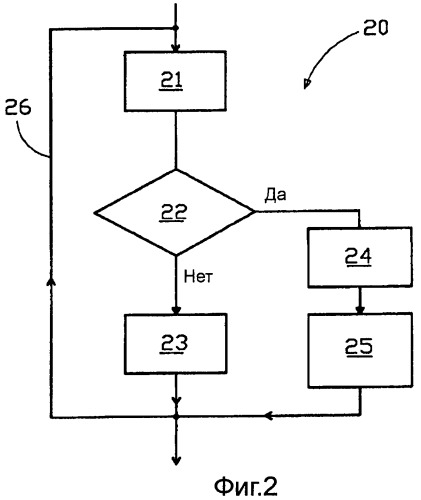 Устройство для управления или регулирования температуры (патент 2448803)