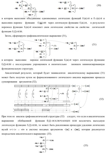 Функциональная структура параллельного позиционно-знакового сумматора аргументов слагаемых двух форматов двоичной системы счисления f(2n) и позиционно-знаковой системы счисления f(+/-) (варианты) (патент 2390050)