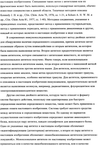 Применение антитела против амилоида-бета при глазных заболеваниях (патент 2482876)