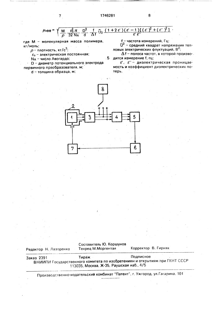 Способ определения дипольных моментов в полимерах (патент 1746281)