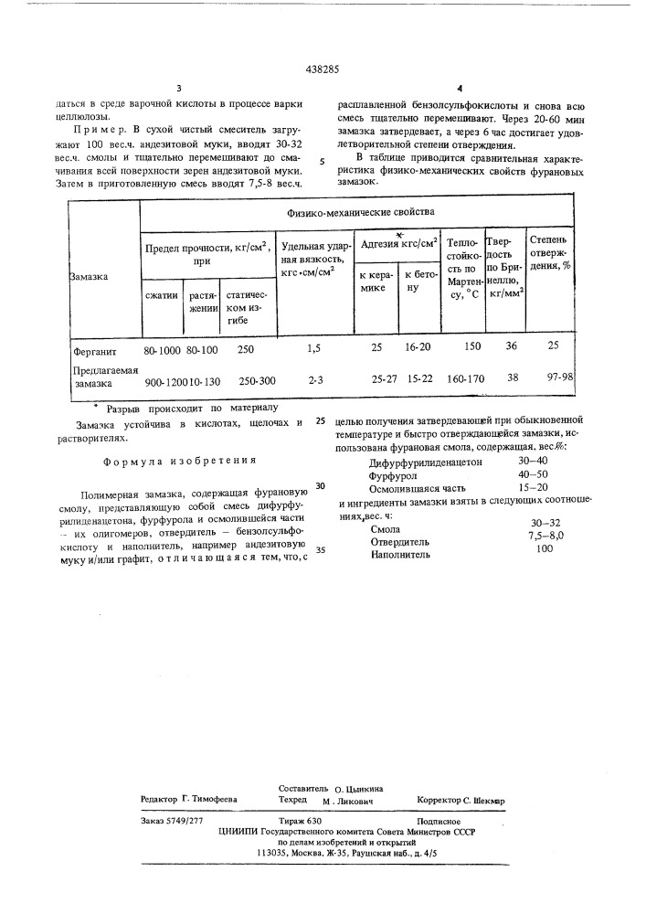 Полимерная замазка (патент 438285)